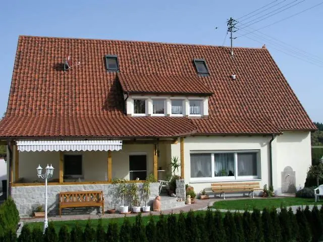 Gaesteparadies Kleinkötz